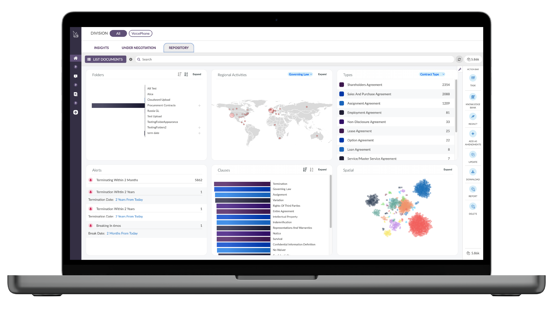 Corporate Platform